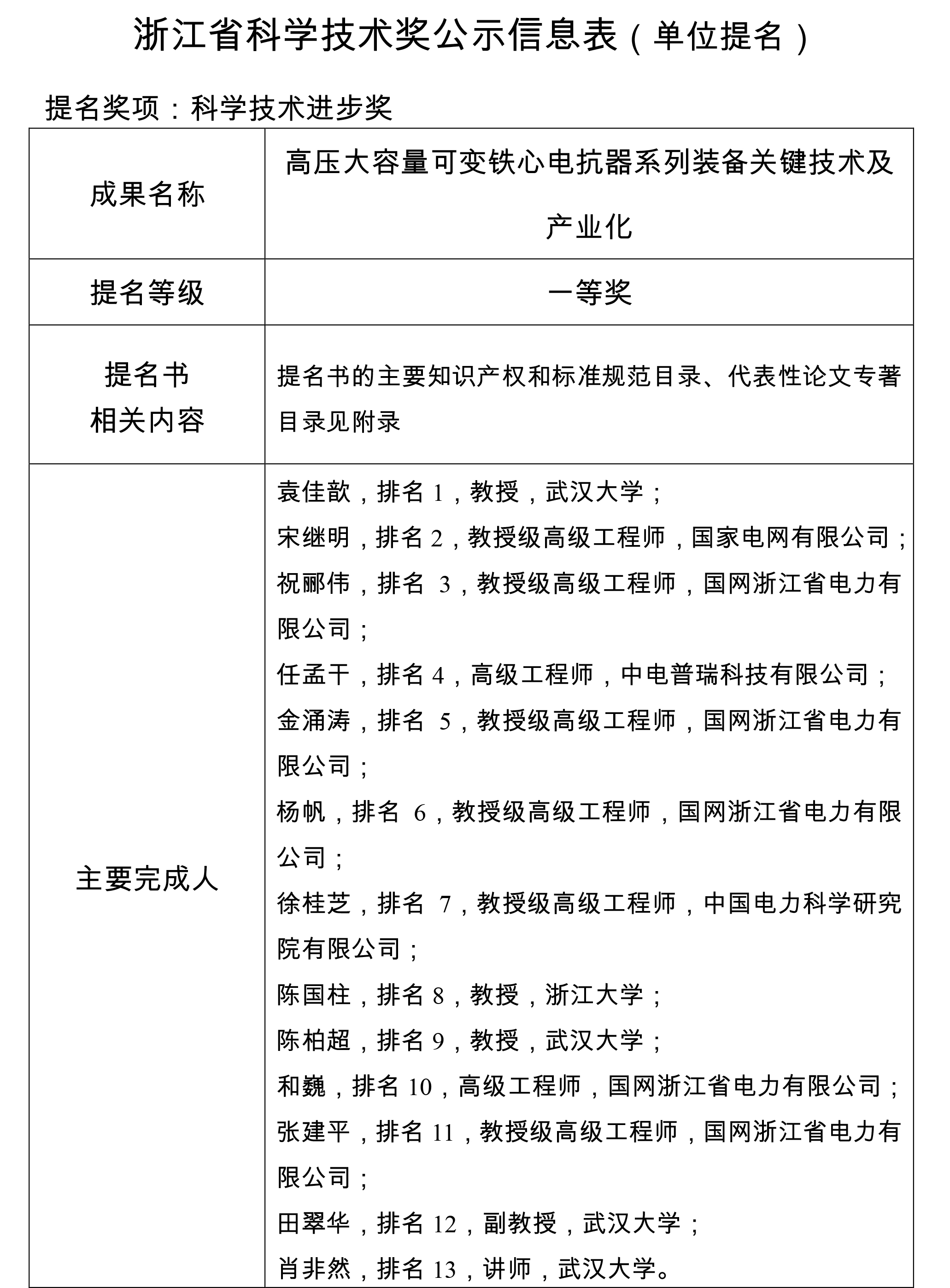 浙江省迷信手艺奖公示信息表（单元提名）