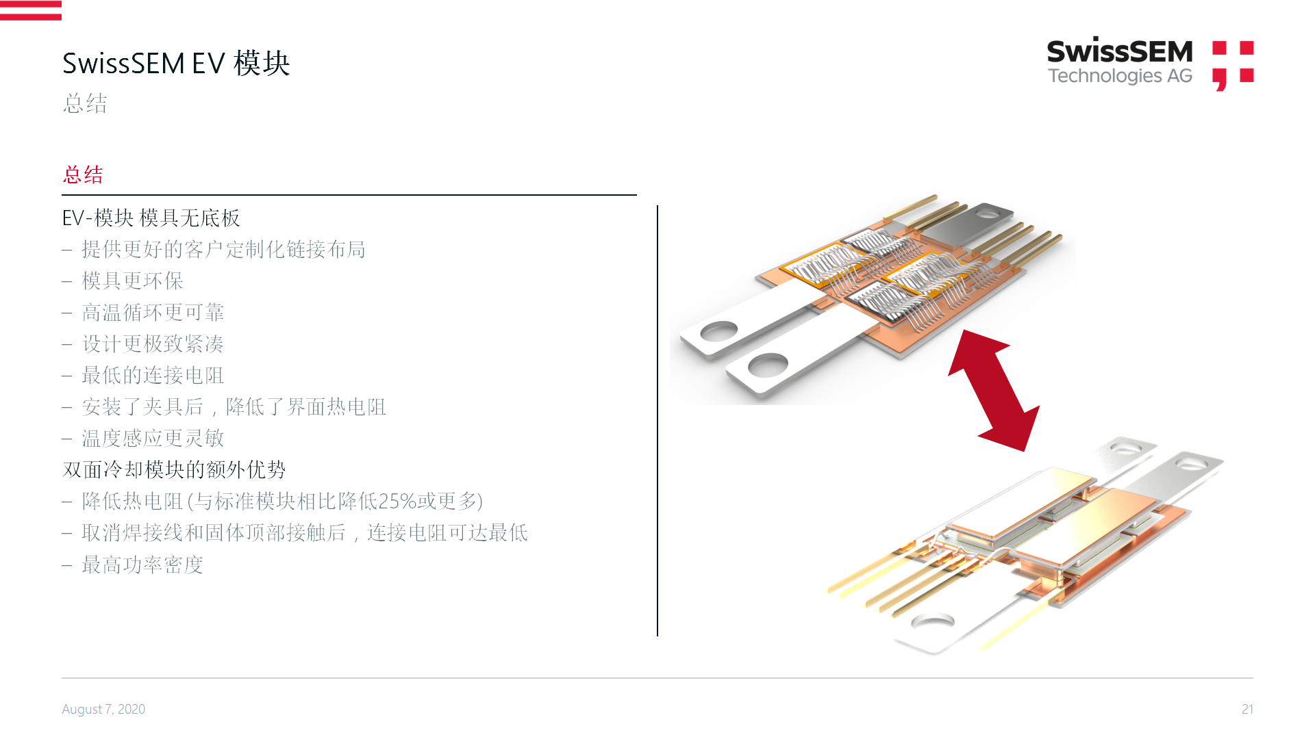 赛晶参与PSiC2020 第三届中国国际新动力汽车功率吃瓜91
关头手艺服装服装服装服装服装服装论坛t.vhao.nett.vhao.nett.vhao.nett.vhao.nett.vhao.nett.vhao.net 并做主题报告